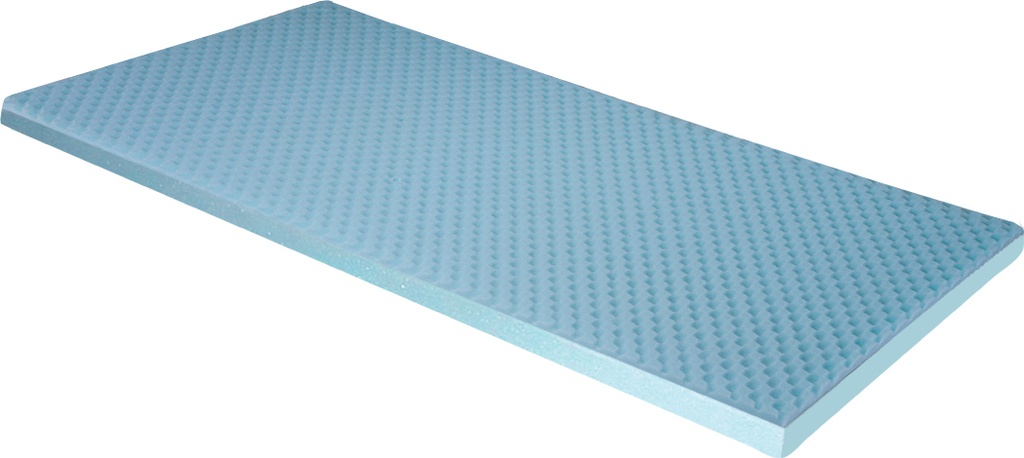 Premium Guard Gel Foam Overlay (34"x76"x3.5")_image_13