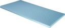 Premium Guard Gel Foam Overlay (34"x76"x3.5")_image_13