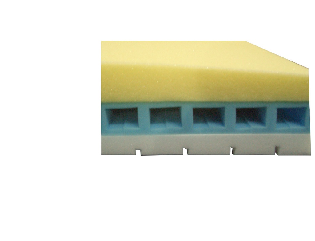 Gravity 8 Long Term Care Pressure Redistribution Mattress (Without Elevated Perimeter, Medium)_image_13