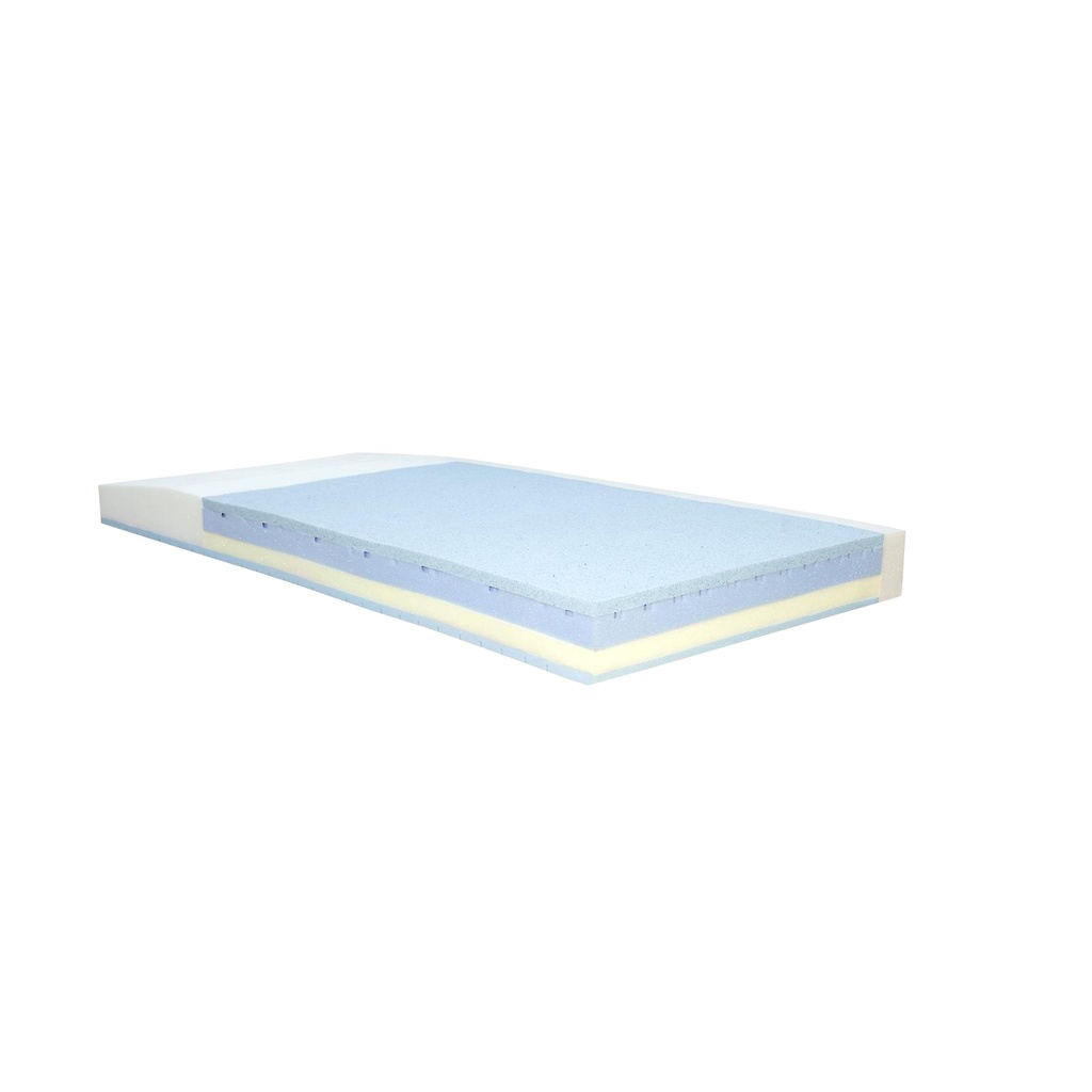 Multi-Ply Dynamic Elite Foam Pressure Redistribution Mattress_image_12