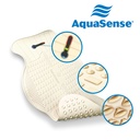 Non-Slip Bath Mat with Built-In Temperature Indicator_image_12