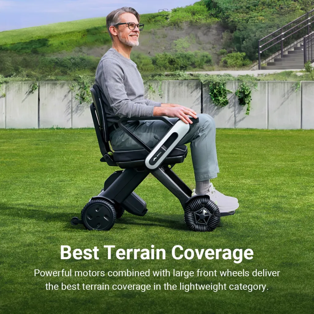 Best-Terrain-Coverage-Carousel.webp