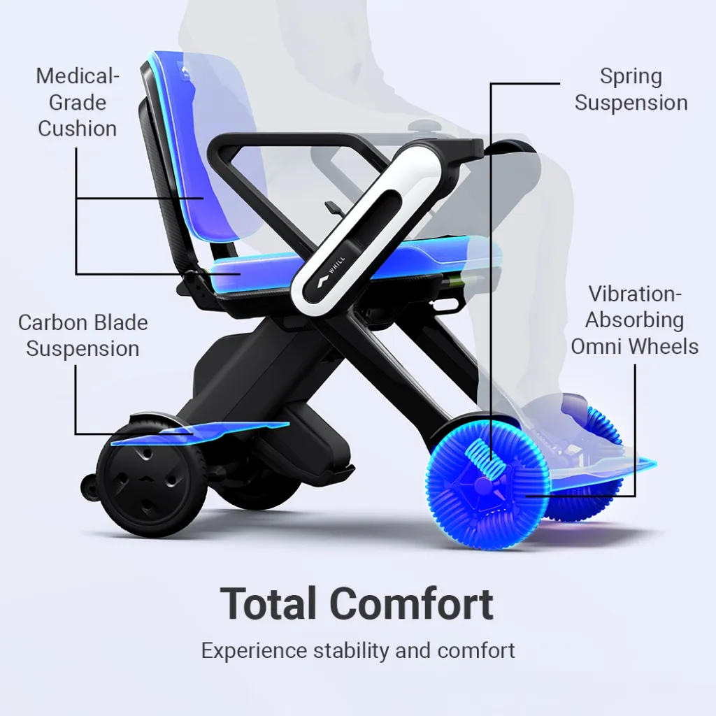 Total-Comfort-Carousel.webp