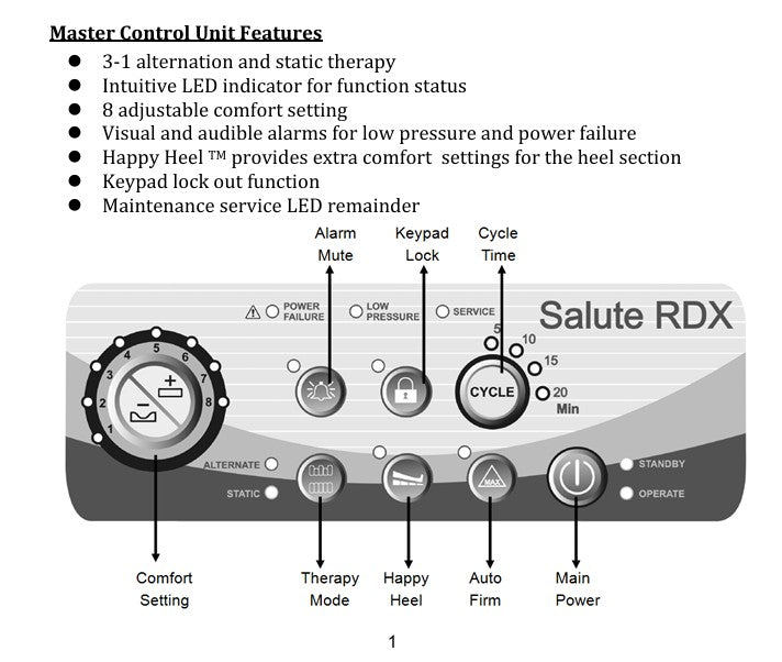 Blake Medical - Salute RDX Air Mattress_gallery_12