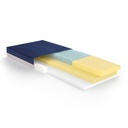 Drive Full-Electric Hospital Bed package with Mattress and Half side Rails_gallery_15