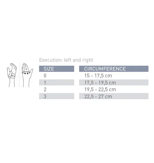 Push Ortho Thumb Brace CMC_gallery_22